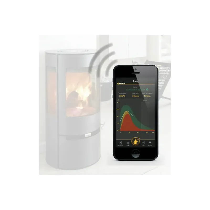 Aduro Aduro Smart Response