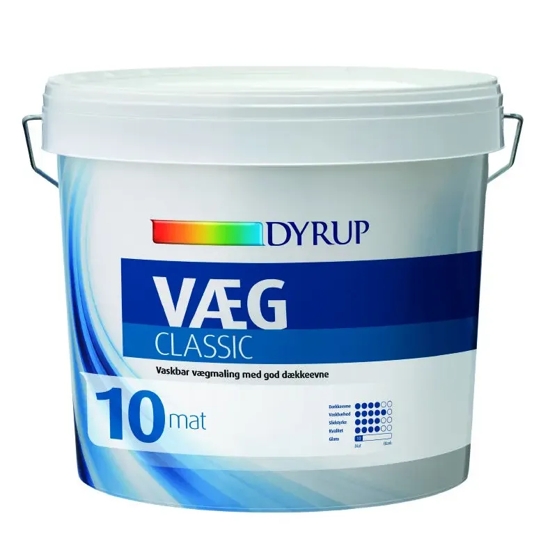 Dyrup Væg 10 Classic Hvid   5lt