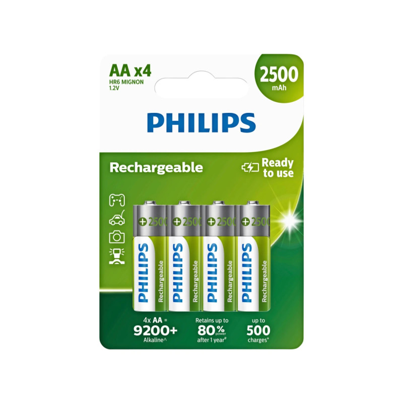 Philips Genopladlig Batteri R6b4rtu25 10